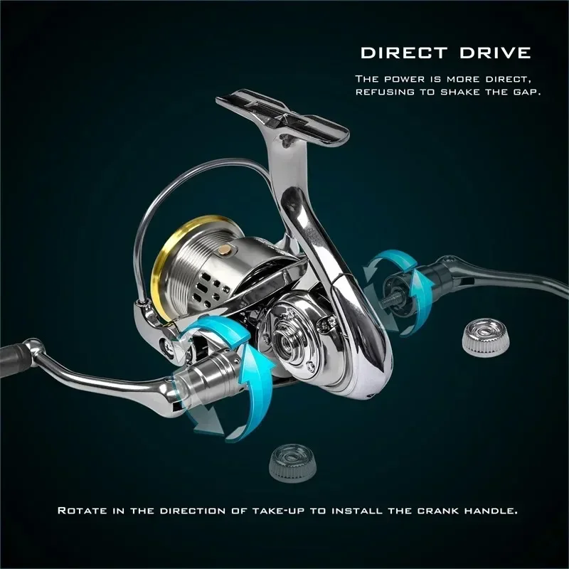 Рыболовная катушка Okuma All M – обзор и цена Abu Garcia Reel Max